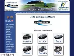 Sites similar to jottodesk.us