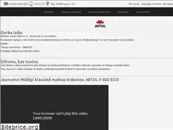 Sites similar to jotullatvija.lv