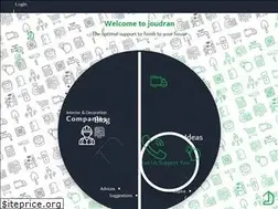 Sites similar to joudran.com