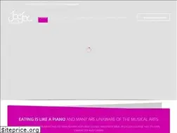 Sites similar to joujoulounge.com