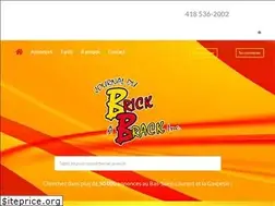 Sites similar to journalbrickabrack.com