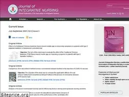 Sites similar to journalin.org