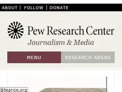Sites similar to journalism.org