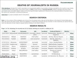 Sites similar to journalists-in-russia.org