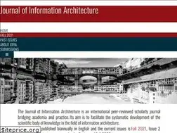 Sites similar to journalofia.org