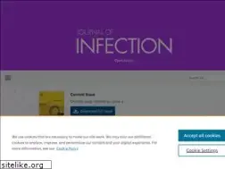 Sites similar to journalofinfection.com