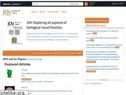 Sites similar to journalofvision.org