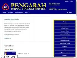 Sites similar to journaltiranus.ac.id