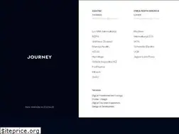 Sites similar to journey-digital.com