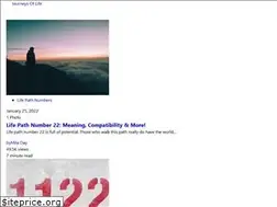 Sites similar to journeysoflife.com