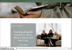 Sites similar to journeywomenpodcast.com