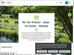 Sites similar to jouy.inra.fr