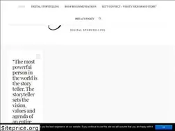 Sites similar to jovanabanovic.com