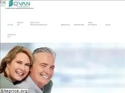 Sites similar to jovanpros.com