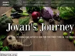 Sites similar to jovansjourney.com
