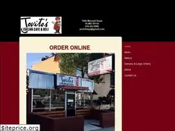 Sites similar to jovitoskc.com