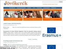 Sites similar to jovokerek.hu