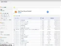 Sites similar to joy-mix.com