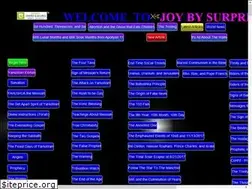 Sites similar to joybysurprise.com