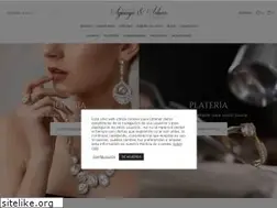 Sites similar to joyeriaaguayo.com