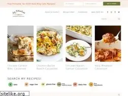 Sites similar to joyfilledeats.com