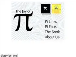 Sites similar to joyofpi.com