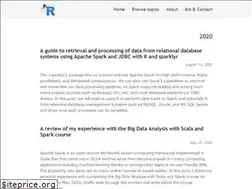 Sites similar to jozef.io