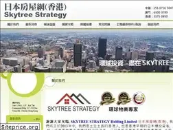 Sites similar to jp-home.com.hk