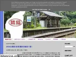 Sites similar to jp-shitman.blogspot.com