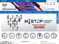 Sites similar to jpa.gov.my