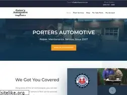 Sites similar to jpdiagnostics.com