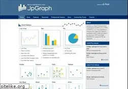 Sites similar to jpgraph.net