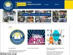 Sites similar to jphcs.org