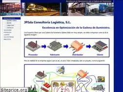 Sites similar to jpisla.es