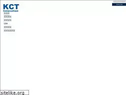 Sites similar to jpkct.com