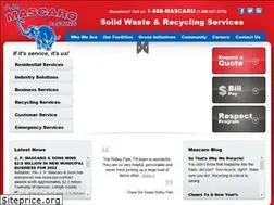 Sites similar to jpmascaro.com