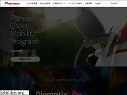 Sites similar to jpn.pioneer