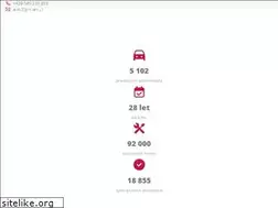 Sites similar to jpncars.cz