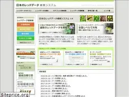 Sites similar to jpnrdb.com