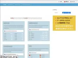 Sites similar to jpnschools.com
