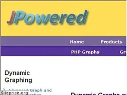 Sites similar to jpowered.com