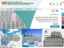 Sites similar to jpph.gov.my