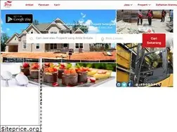 Sites similar to jpro.co.id