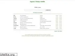 Sites similar to jptr.org
