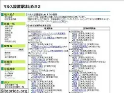 Sites similar to jr-mars.dyndns.org