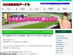 Sites similar to jra-data.com