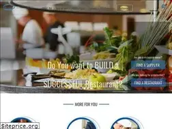 Sites similar to jra.jo