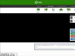 Sites similar to jra.jp