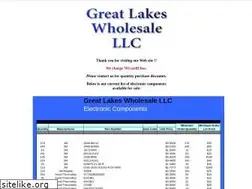 Sites similar to jrakar.com