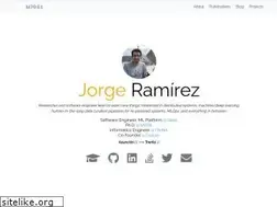 Sites similar to jramirez.me